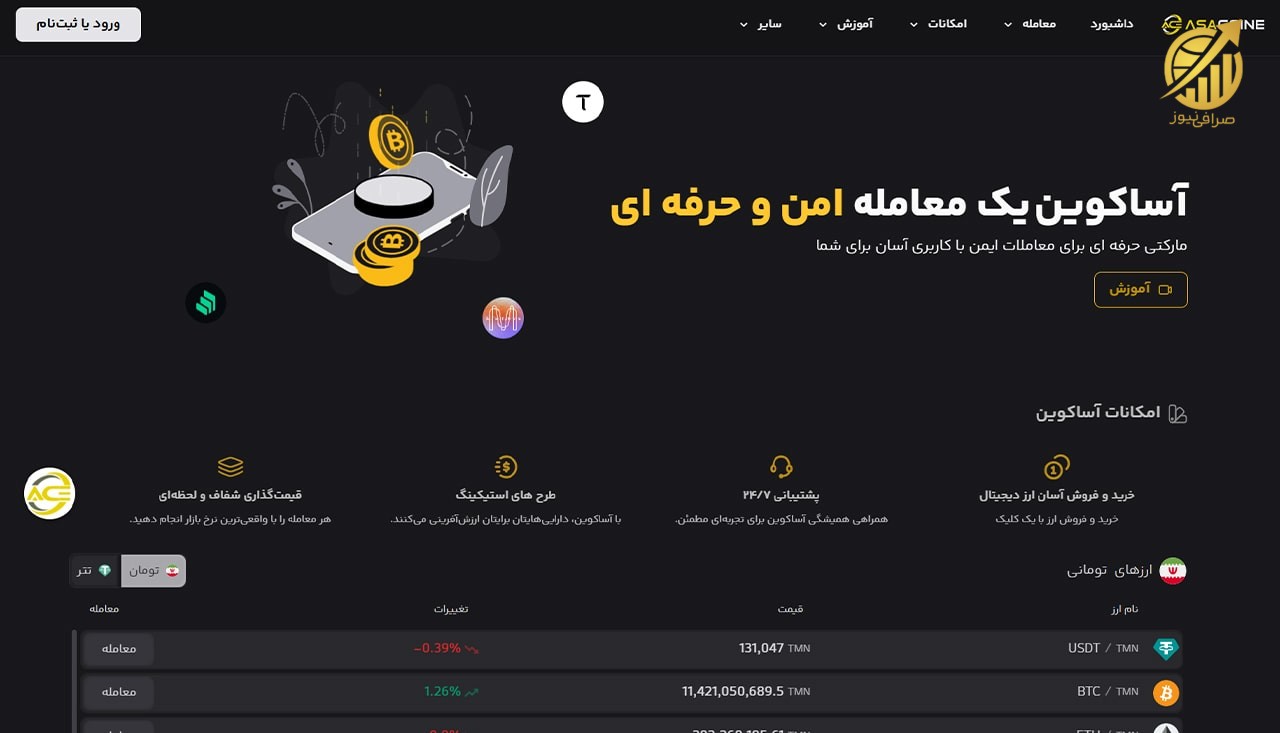 آساکوین